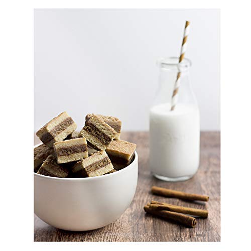 Frosted Coffee Cake Bites – Grab & Go Snack