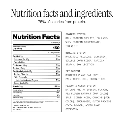 High Protein Low Carb Snack Bars