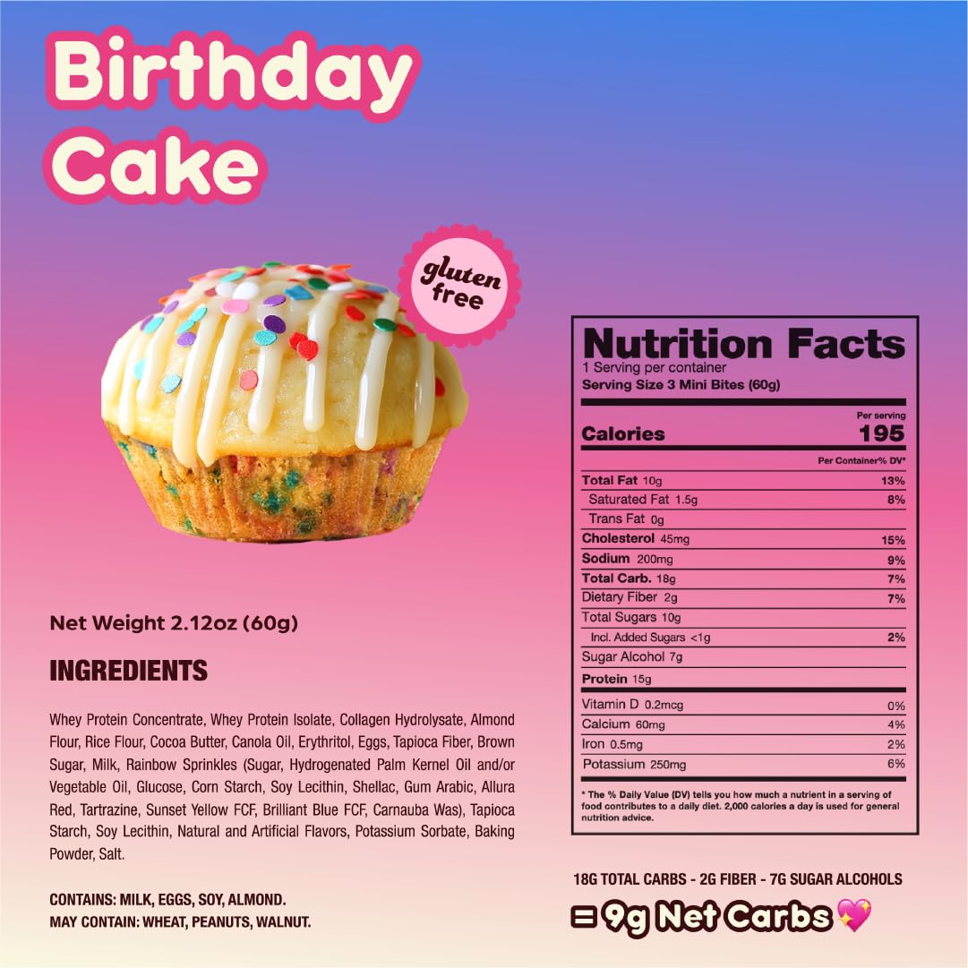 High Protein Low Sugar Mini Muffin Bites