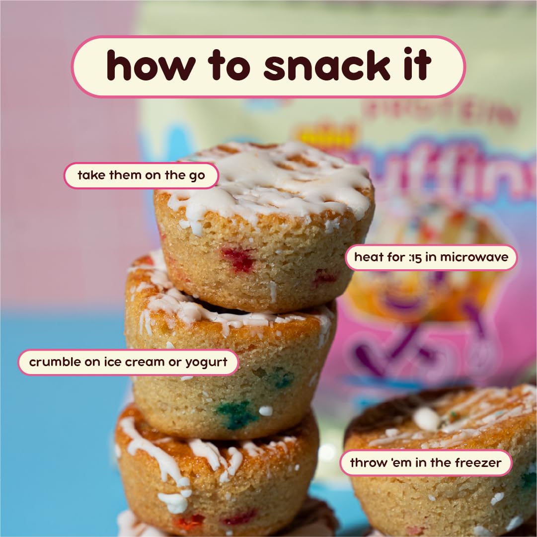 High Protein Low Sugar Mini Muffin Bites