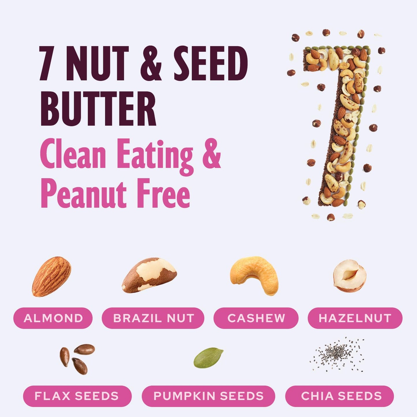 7 Nut & Seed Butter – Crunchy Superfood Spread