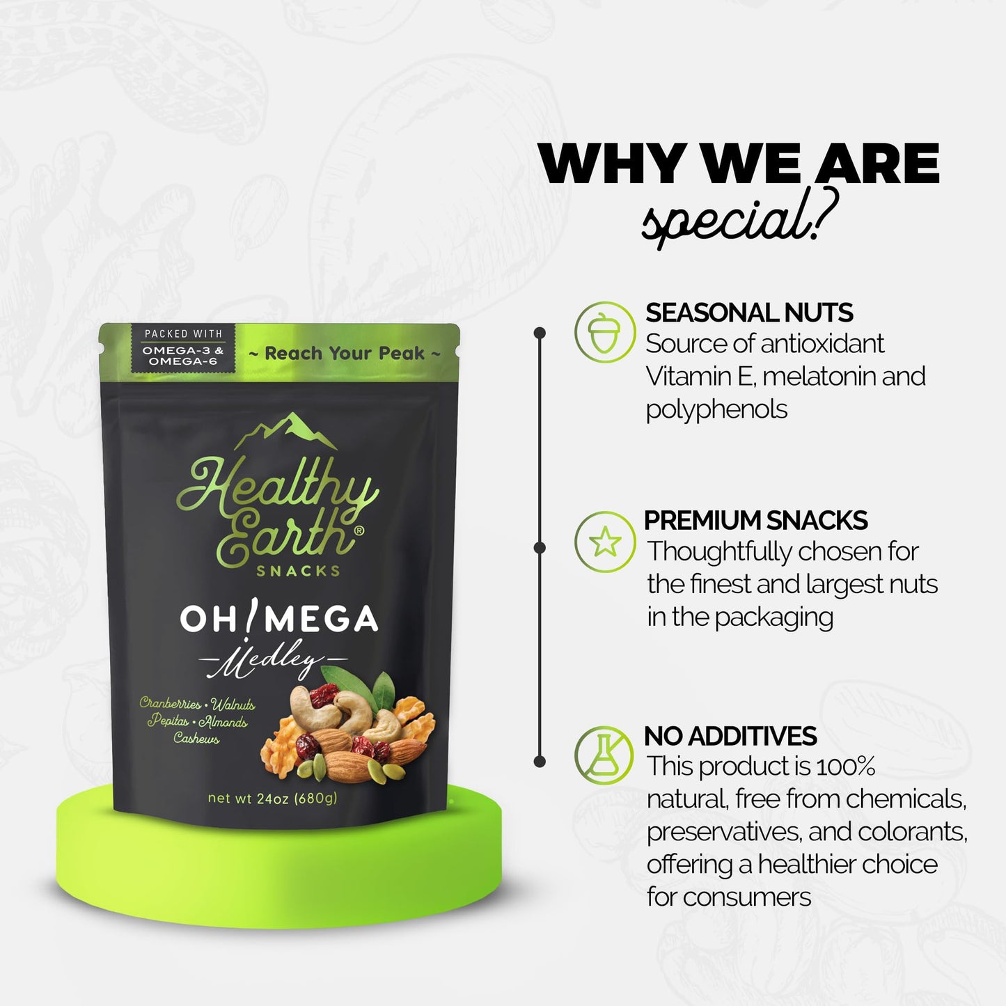 Unsalted Mixed Nuts – Natural Trail Mix Snack