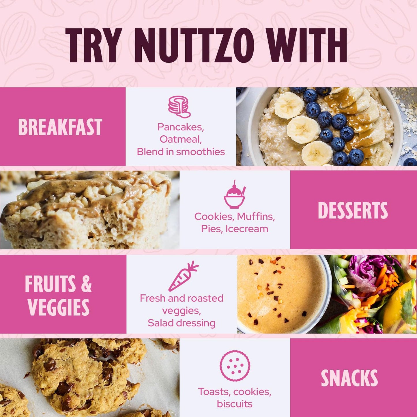 7 Nut & Seed Butter – Crunchy Superfood Spread