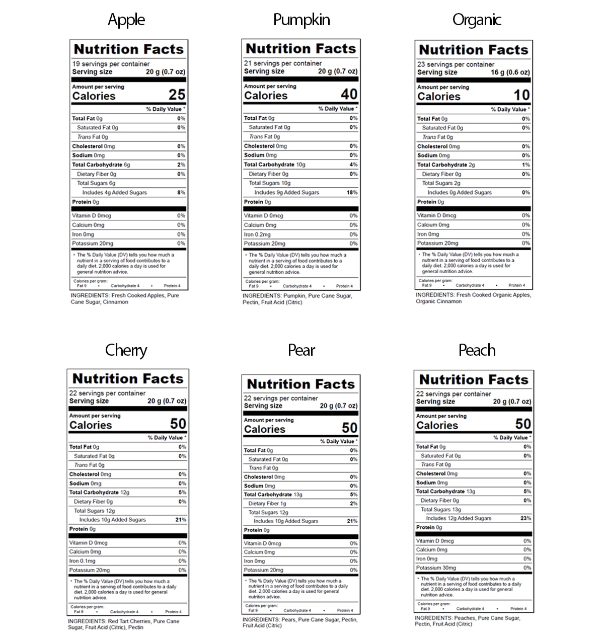 Fruit Butter Variety Pack – 6 Flavor Collection