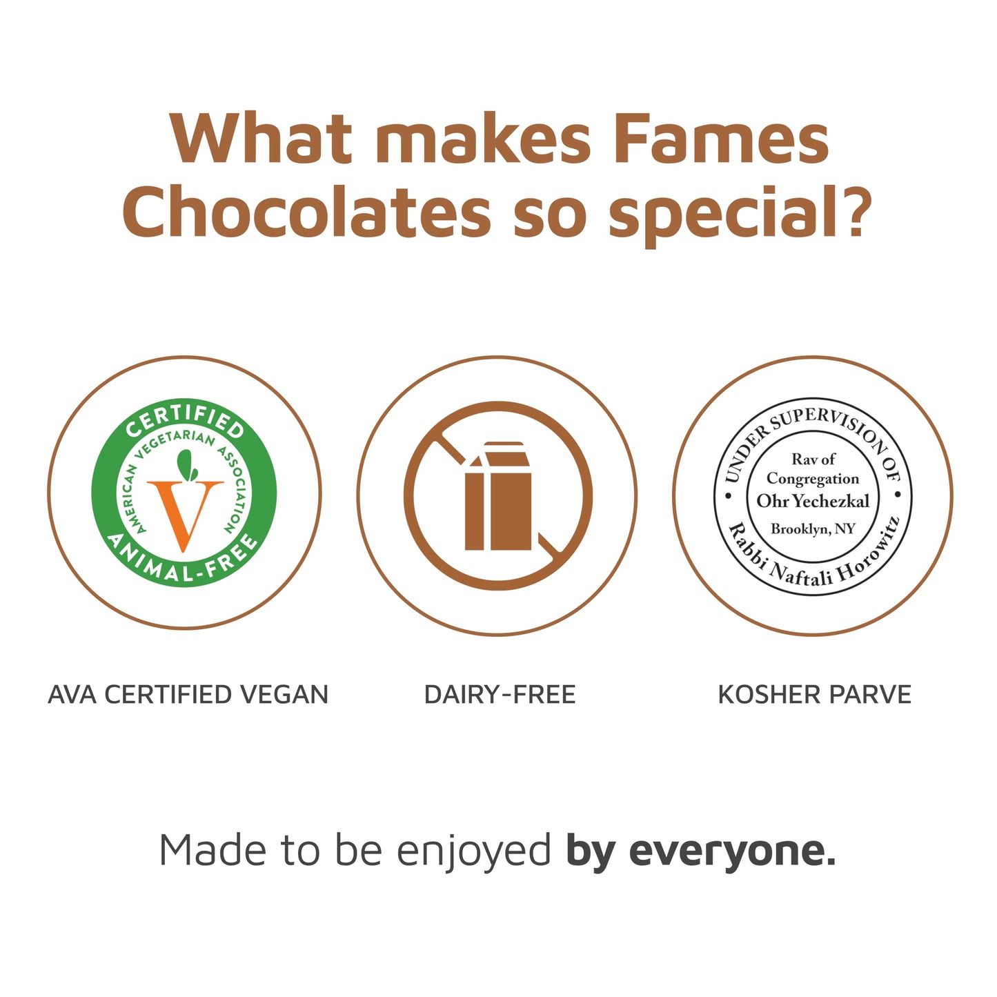 Luxury Chocolate Truffle Gift Assortment