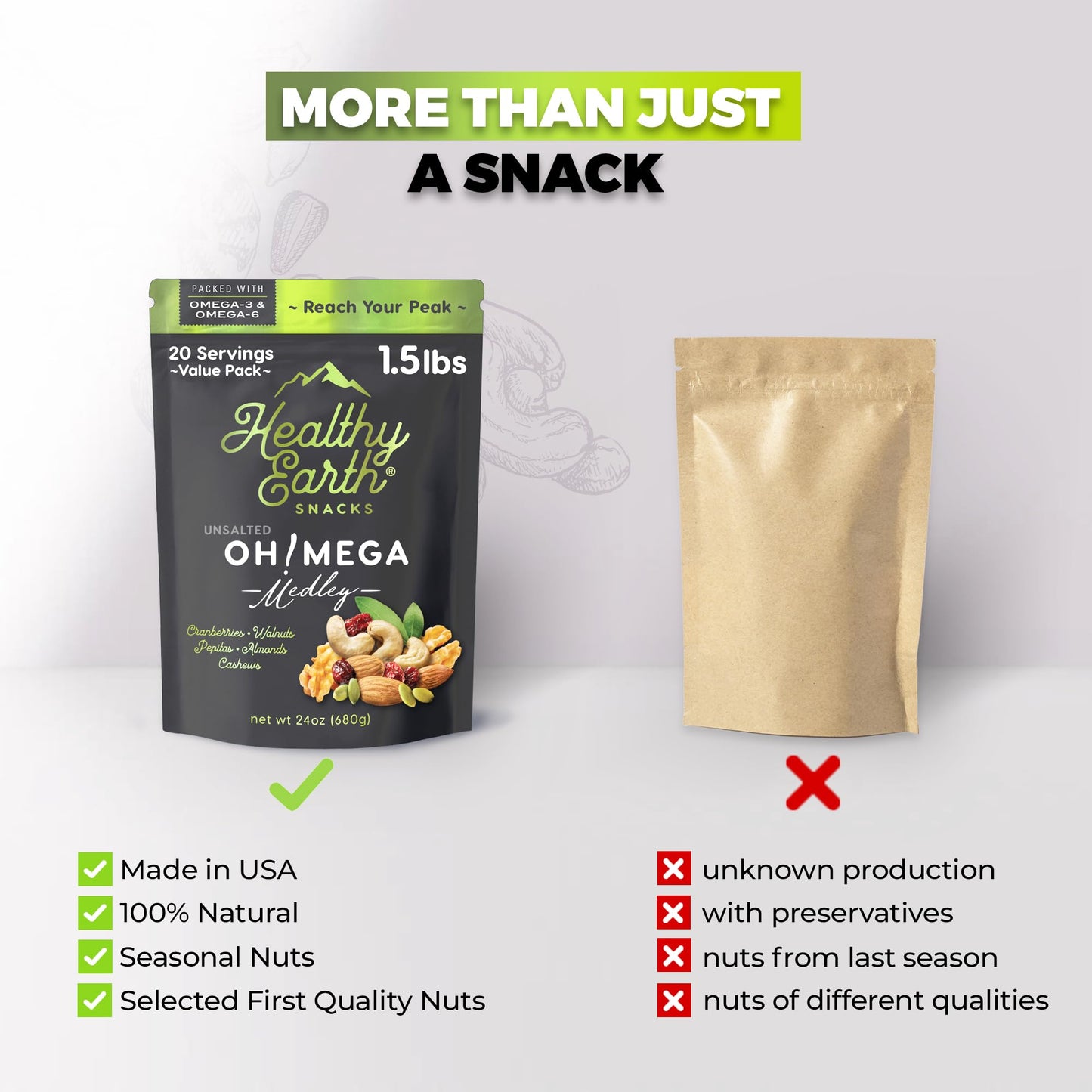 Unsalted Mixed Nuts – Natural Trail Mix Snack