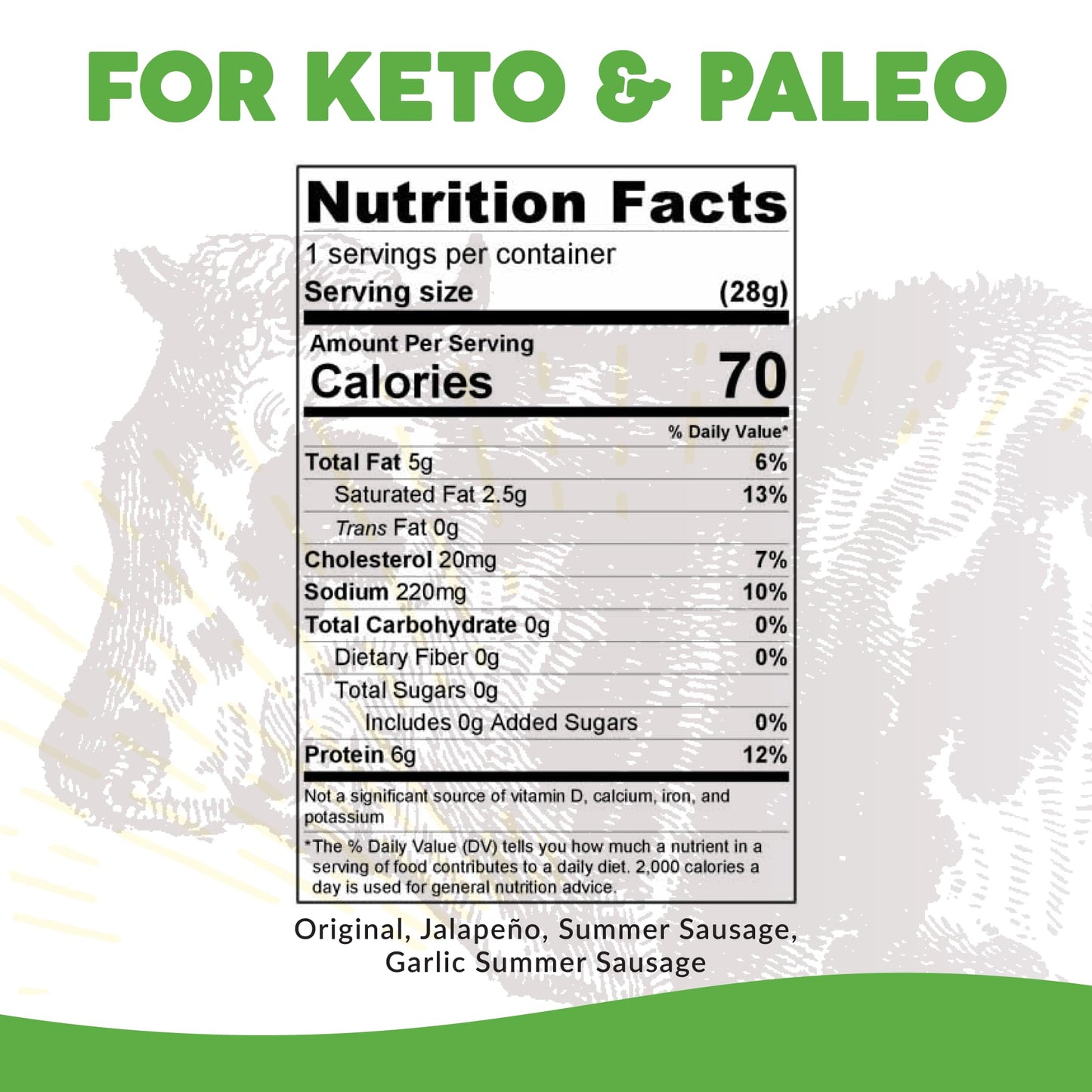 Grass Fed Beef Snack Sticks High Protein