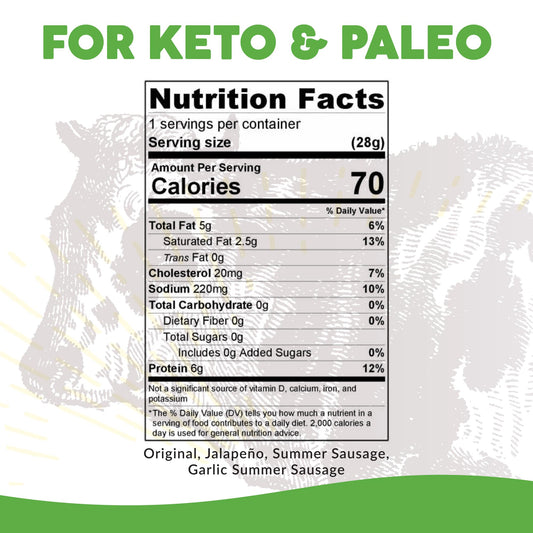 Grass Fed Beef Snack Sticks High Protein