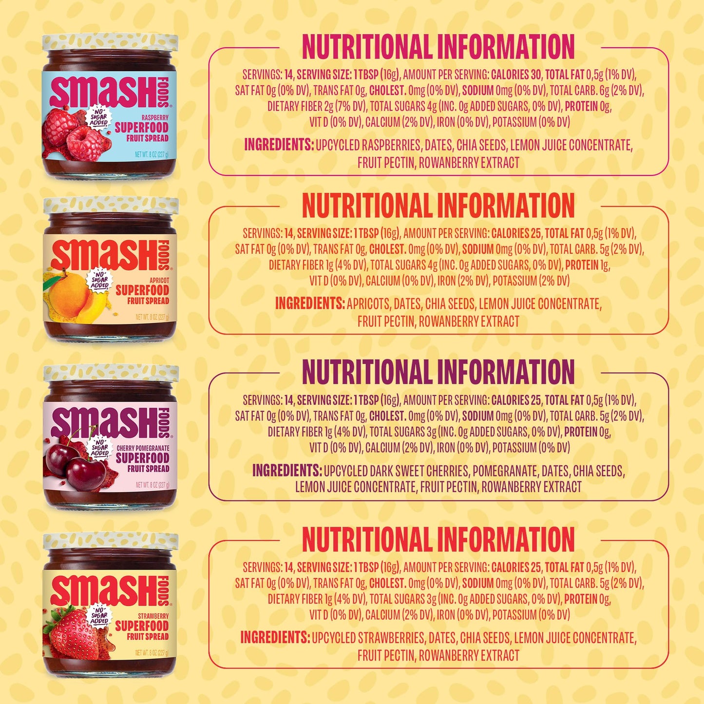 Superfood Fruit Spread Variety Pack – 4 Flavors
